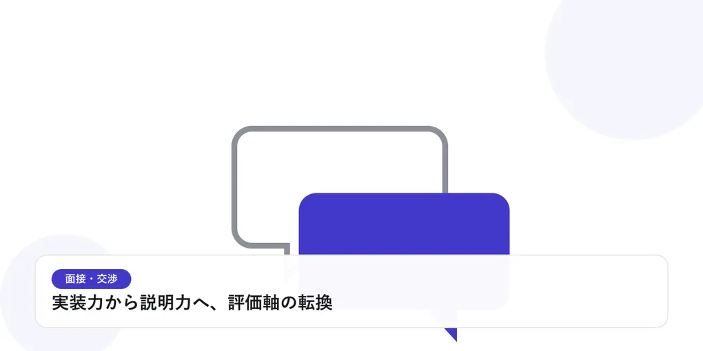2つの吹き出しが重なり合う様子で、面接や交渉での対話を表したイラストに「実装力から説明力へ、評価軸の転換」という見出しを添えたアイキャッチ画像