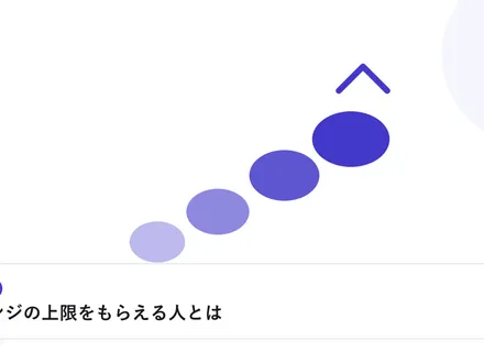 右肩上がりに上昇していく丸いグラフで、年収相場の上昇を表したイラストに「年収レンジの上限をもらえる人とは」という見出しを添えたアイキャッチ画像